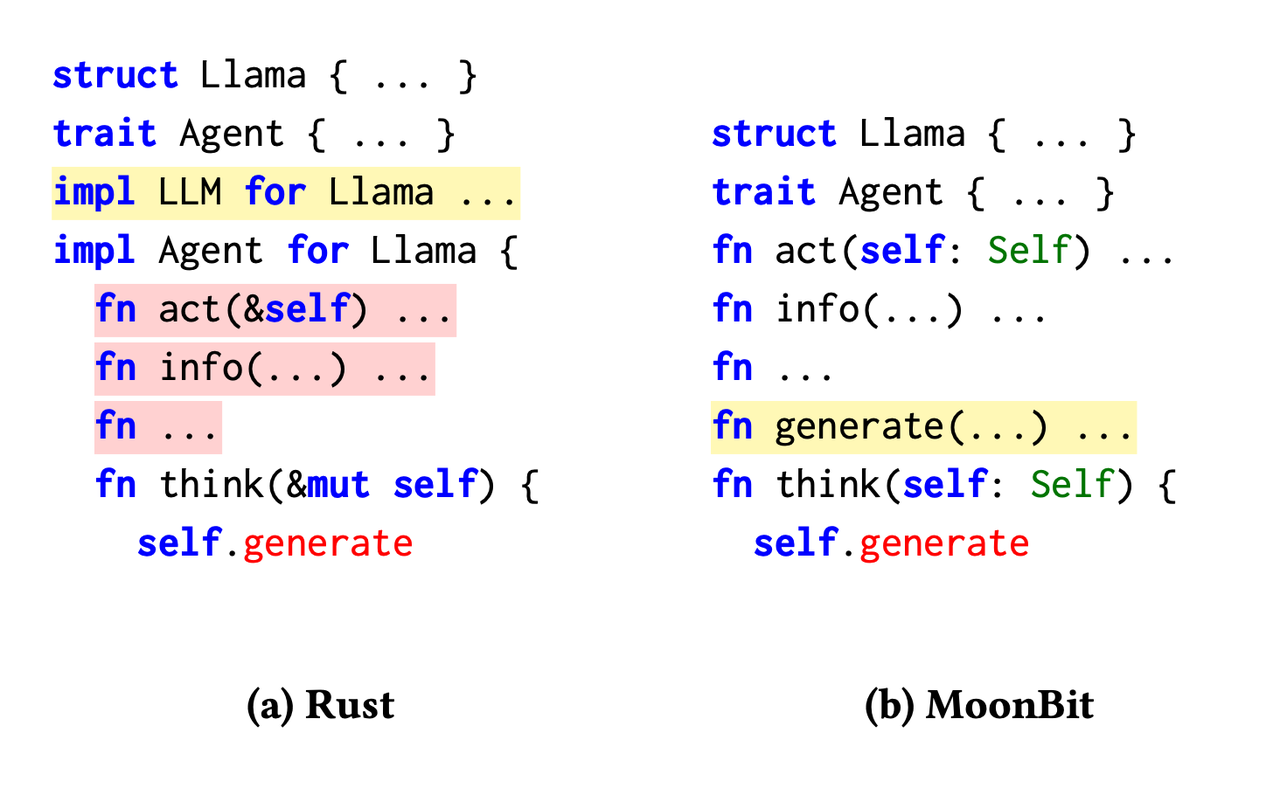 rust-moonbit