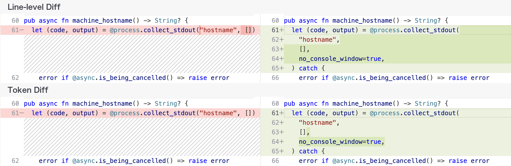 The same collect_stdout change compared in line-level and Token Diff views